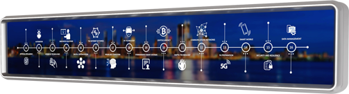 Smart Scalable Interactive Wall Smart Scalable Interactive Wall